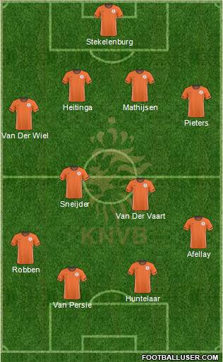 Holland Formation 2011