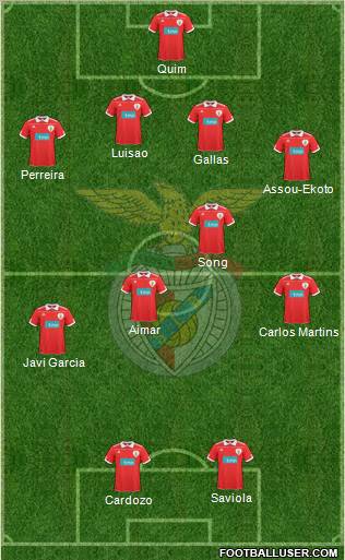 Sport Lisboa e Benfica - SAD Formation 2011