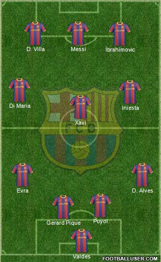 F.C. Barcelona Formation 2011