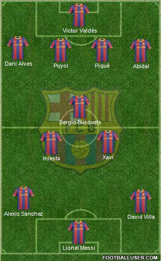 F.C. Barcelona Formation 2011