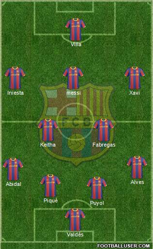 F.C. Barcelona Formation 2011