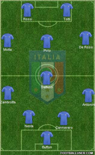 Italy Formation 2011