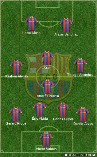 F.C. Barcelona Formation 2011