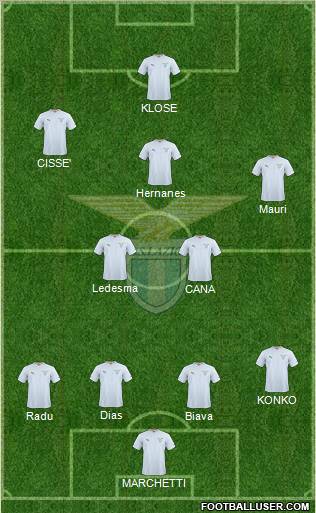 S.S. Lazio Formation 2011