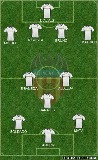 Valencia C.F., S.A.D. Formation 2011