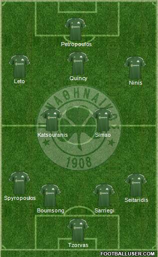 Panathinaikos AO Formation 2011