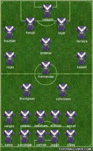 Melbourne Victory FC Formation 2011