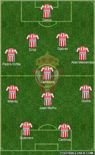 Real Sporting S.A.D. Formation 2011