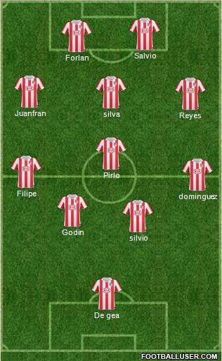 Atlético Madrid B Formation 2011