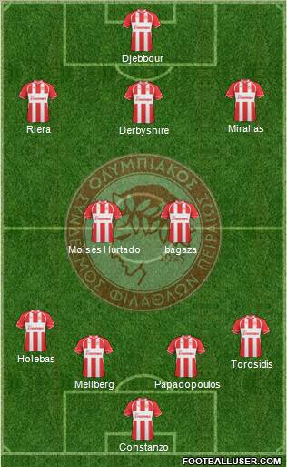 Olympiakos SF Piraeus Formation 2011