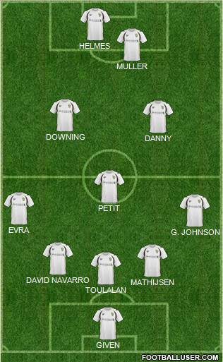 Port Vale Formation 2011