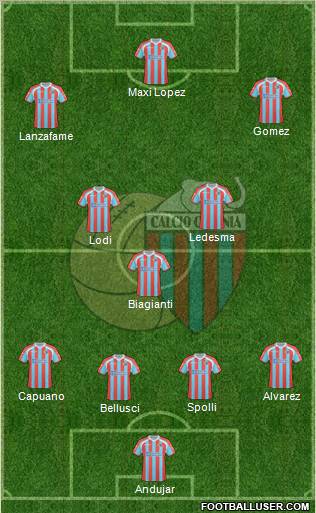 Catania Formation 2011