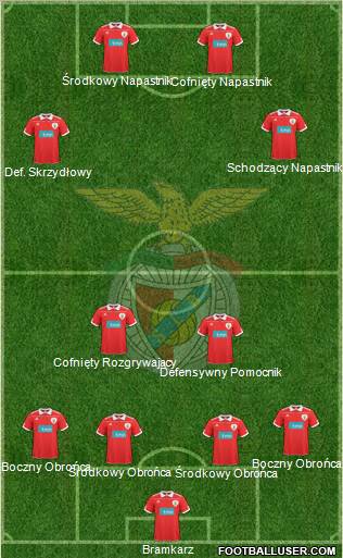 Sport Lisboa e Benfica - SAD Formation 2011