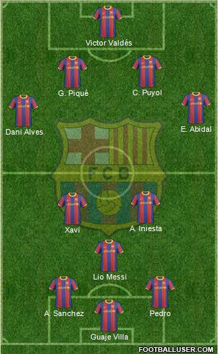 F.C. Barcelona Formation 2011