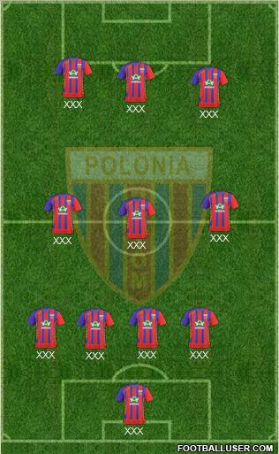 Polonia Bytom Formation 2011