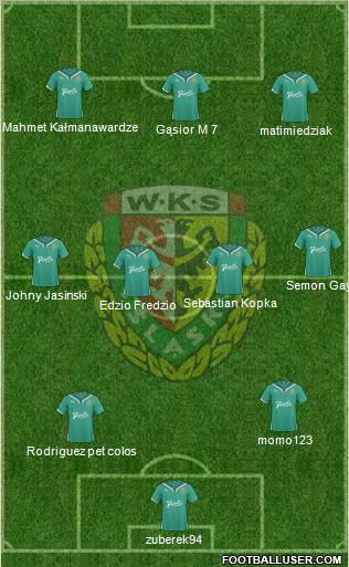 WKS Slask Wroclaw Formation 2011