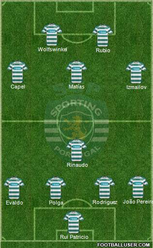 Sporting Clube de Portugal - SAD Formation 2011