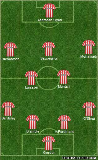 Sunderland Formation 2011