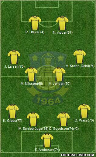 Brøndbyernes Idrætsforening Formation 2011