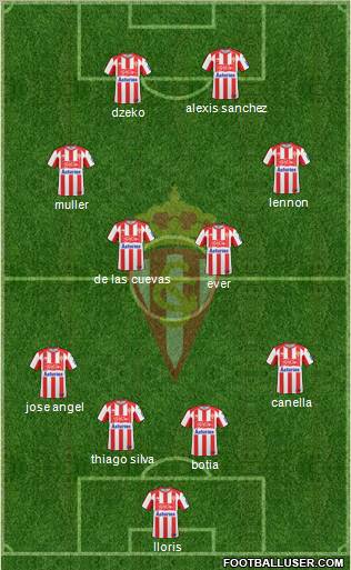 Real Sporting S.A.D. Formation 2011