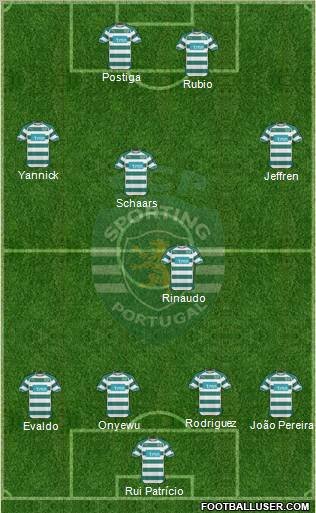 Sporting Clube de Portugal - SAD Formation 2011