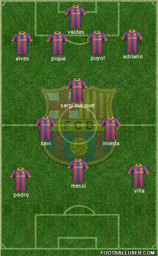 F.C. Barcelona Formation 2011