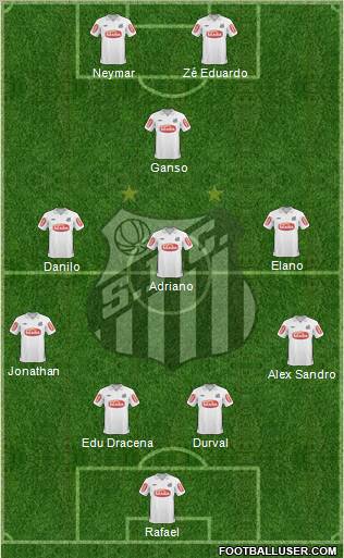 Santos FC Formation 2011