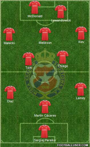 Wisla Krakow Formation 2011