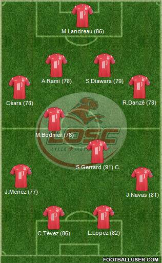 LOSC Lille Métropole Formation 2011