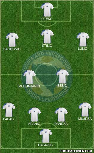 Bosnia and Herzegovina Formation 2011