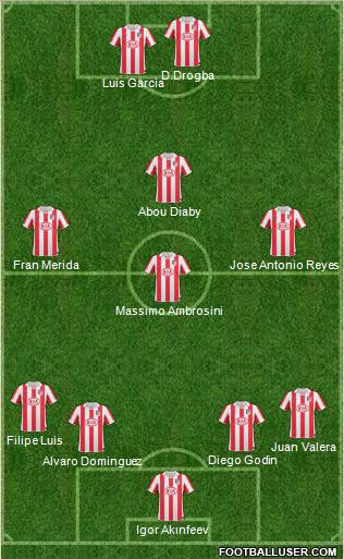 Atlético Madrid B Formation 2011