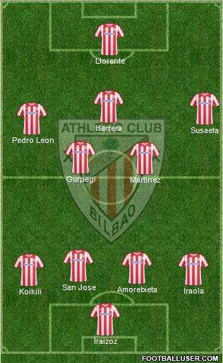 Athletic Club Formation 2011