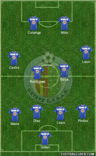 Getafe C.F., S.A.D. Formation 2011