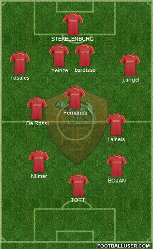 AS Roma Formation 2011