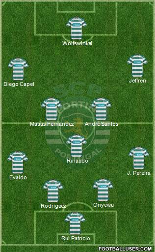 Sporting Clube de Portugal - SAD Formation 2011