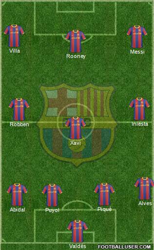 F.C. Barcelona Formation 2011