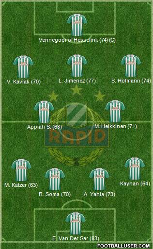 SK Rapid Wien Formation 2011