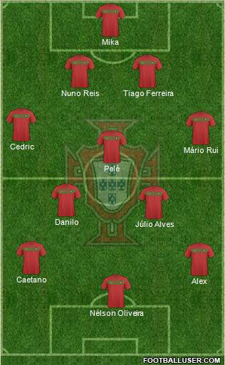 Portugal Formation 2011