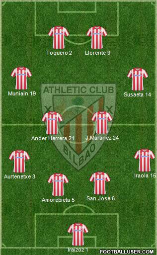 Athletic Club Formation 2011