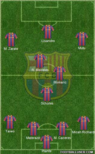 F.C. Barcelona Formation 2011