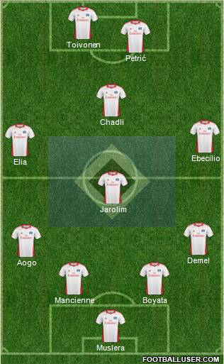 Hamburger SV Formation 2011