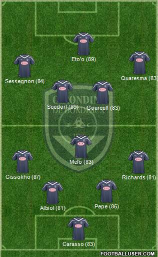 FC Girondins de Bordeaux Formation 2011