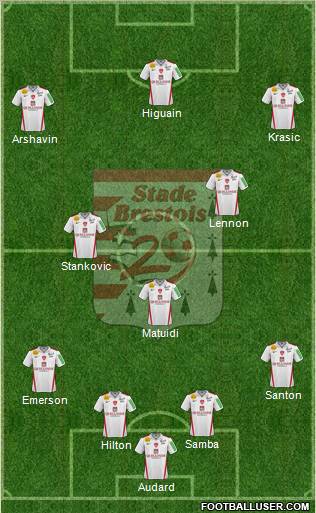 Stade Brestois 29 Formation 2011