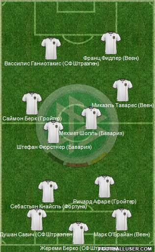 Germany Formation 2011