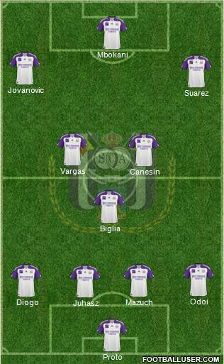 RSC Anderlecht Formation 2011