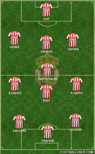 Real Sporting S.A.D. Formation 2011