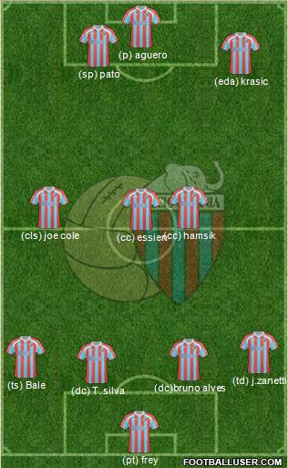 Catania Formation 2011