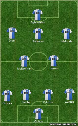 Blackburn Rovers Formation 2011