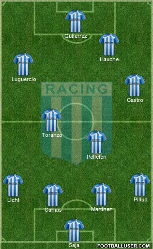 Racing Club Formation 2011