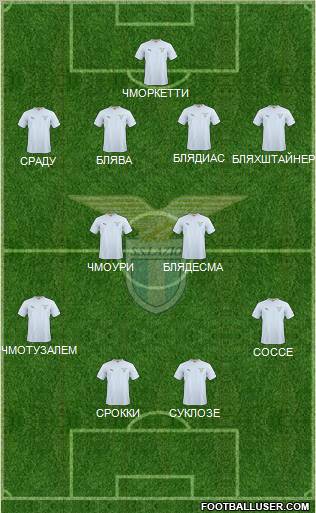 S.S. Lazio Formation 2011